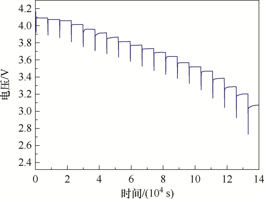 width=184.1,height=138.55