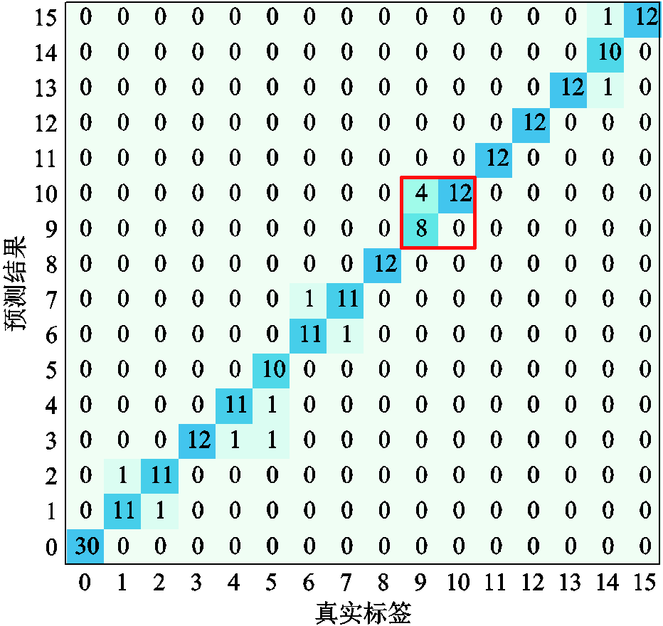 width=203.25,height=192