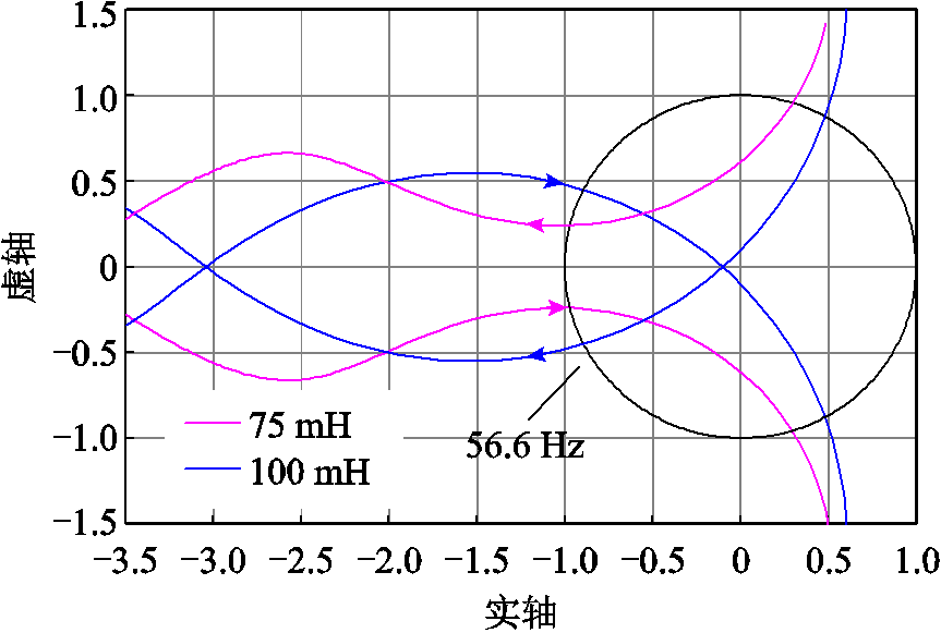 width=188.25,height=126.75