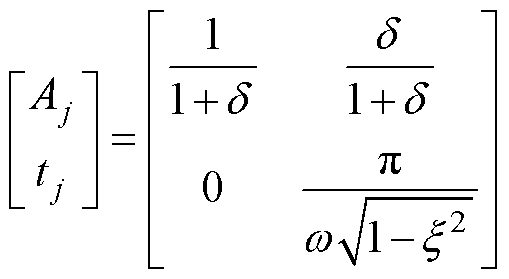 width=111,height=60.95