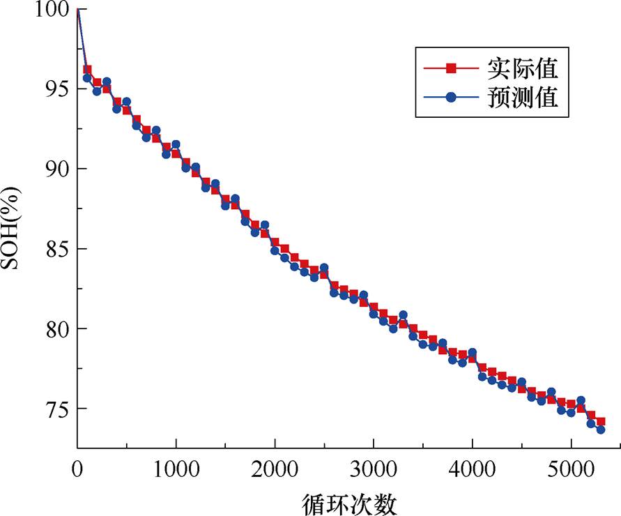 width=194.4,height=161.4