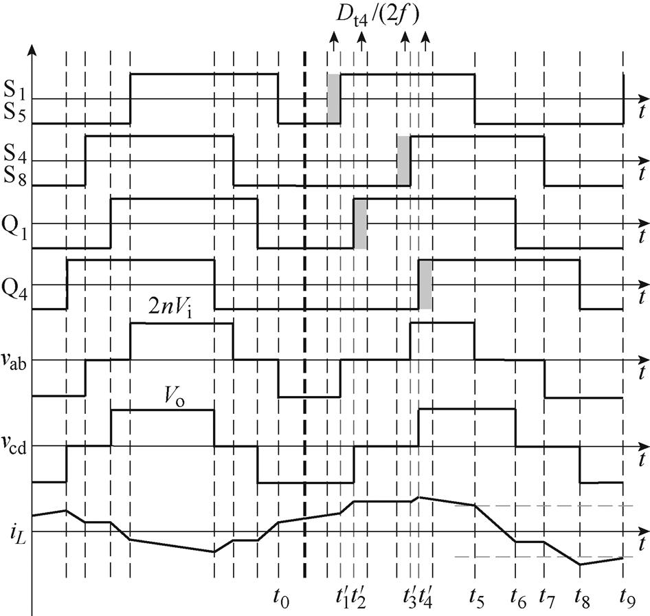 width=206.5,height=195.6