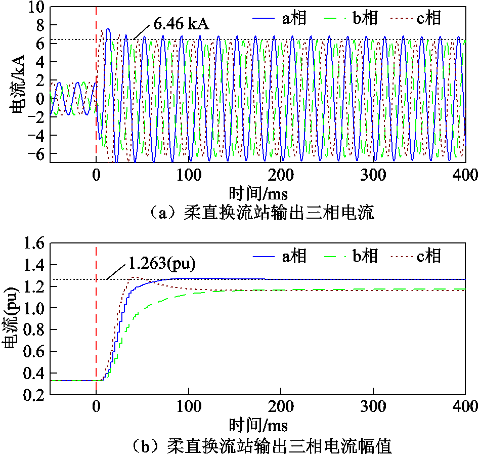 width=206.65,height=195.65