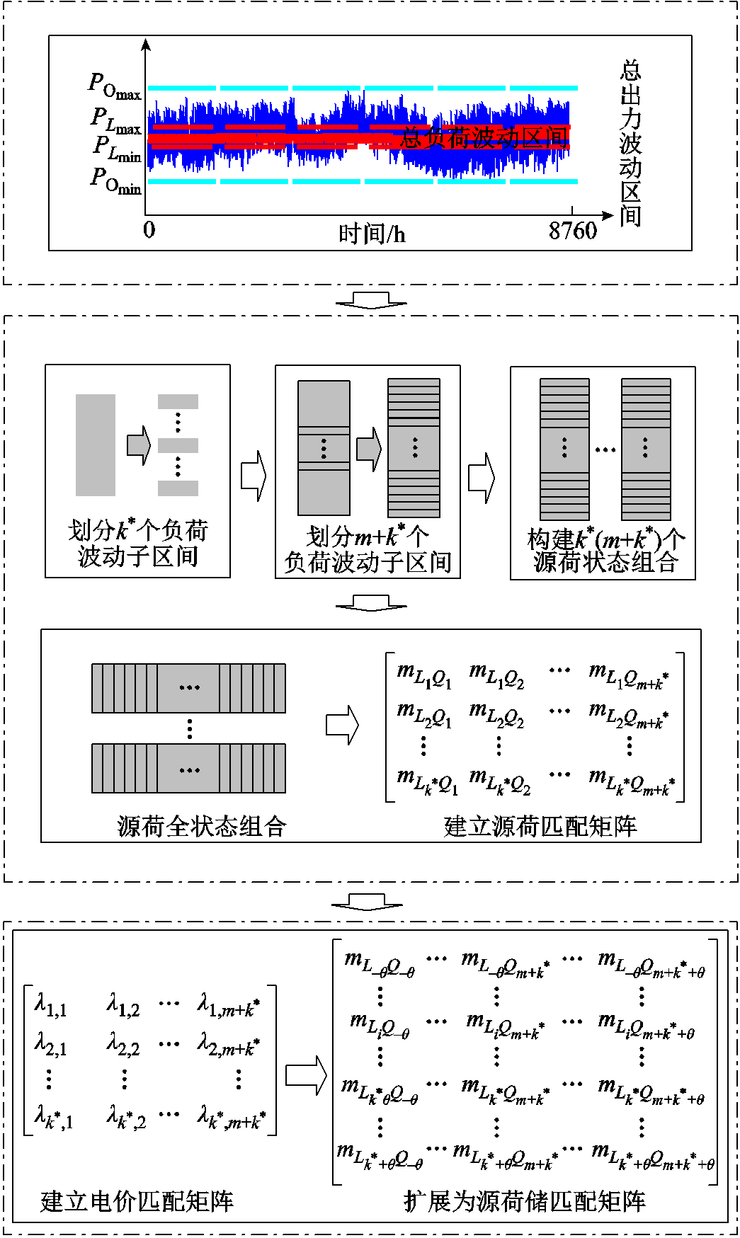 width=228,height=381.75