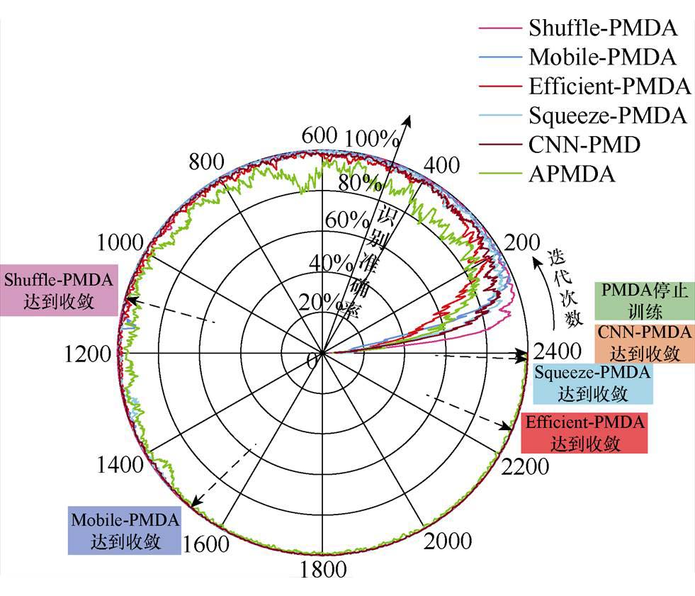 width=214.05,height=183.45