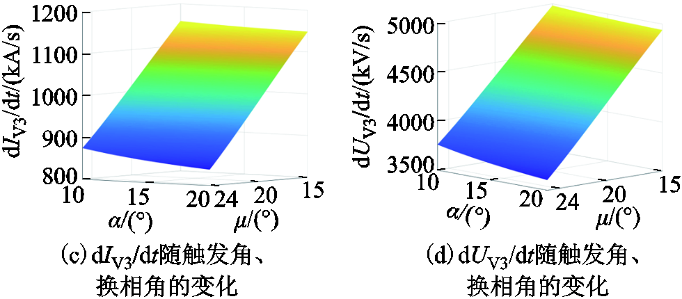 width=213.75,height=93.75