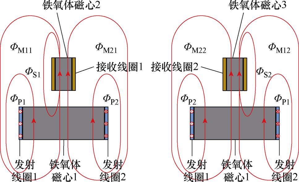 width=211.2,height=128.9