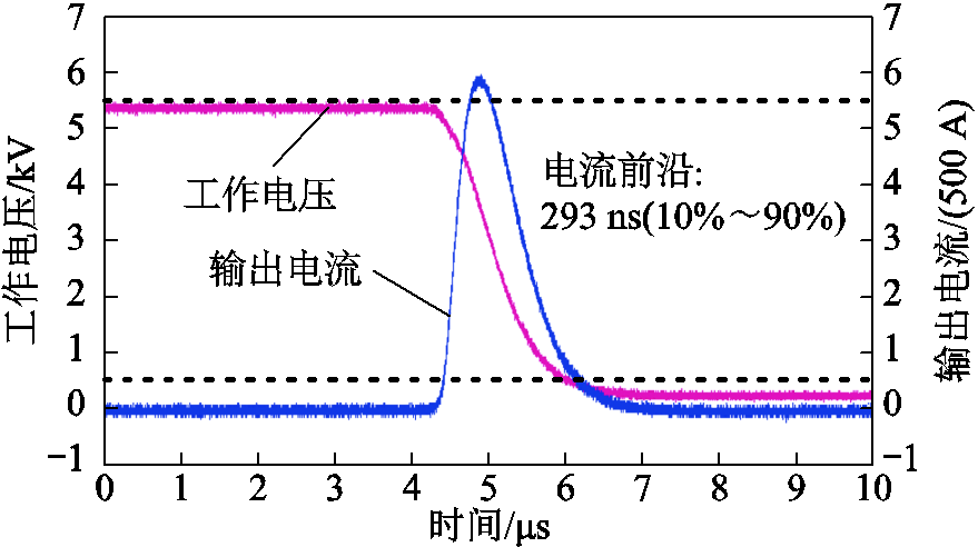 width=191.8,height=107.4