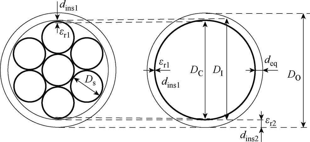 width=215.15,height=99
