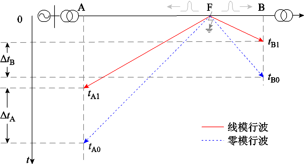 width=221.45,height=119.55