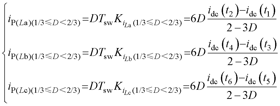 width=239,height=91