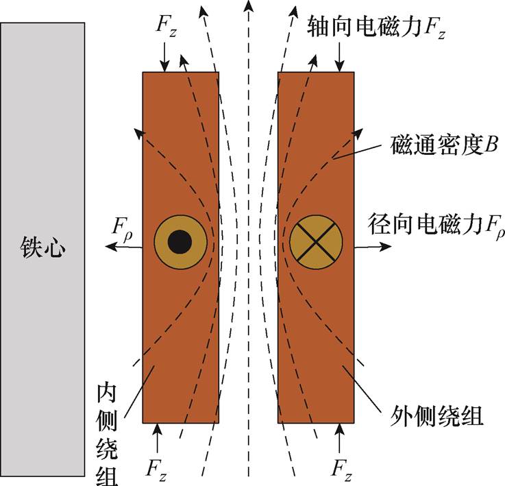 width=160.8,height=154.8
