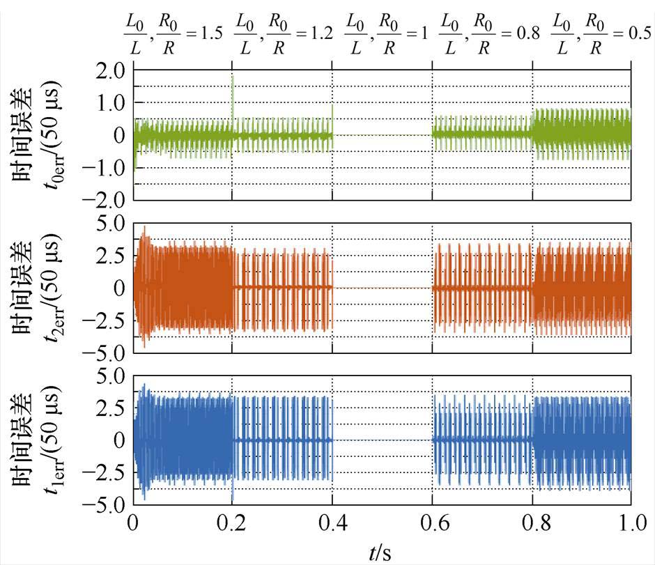 width=205,height=176.9