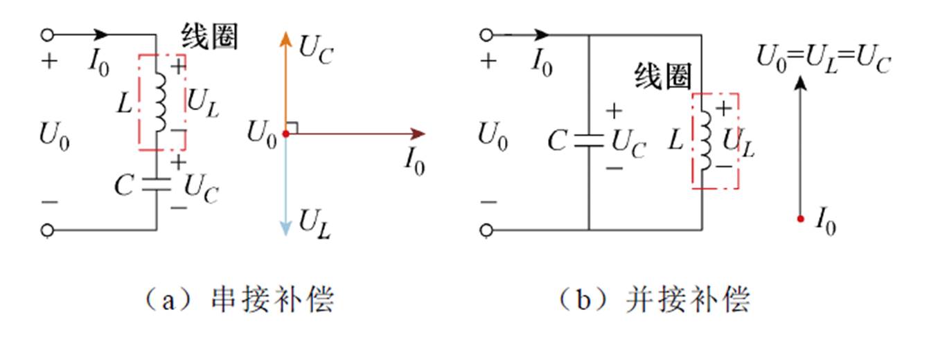 width=295.4,height=106.25