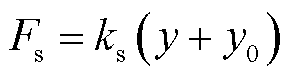 width=63.85,height=16.9