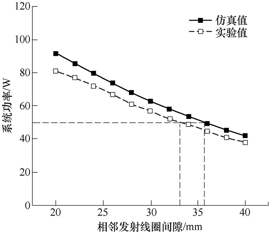 width=195.1,height=166.7