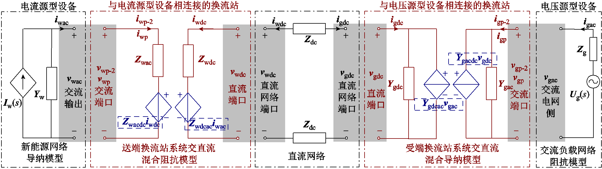 width=482.25,height=135.75