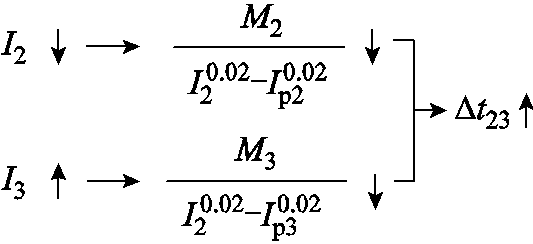 width=116.25,height=53.25