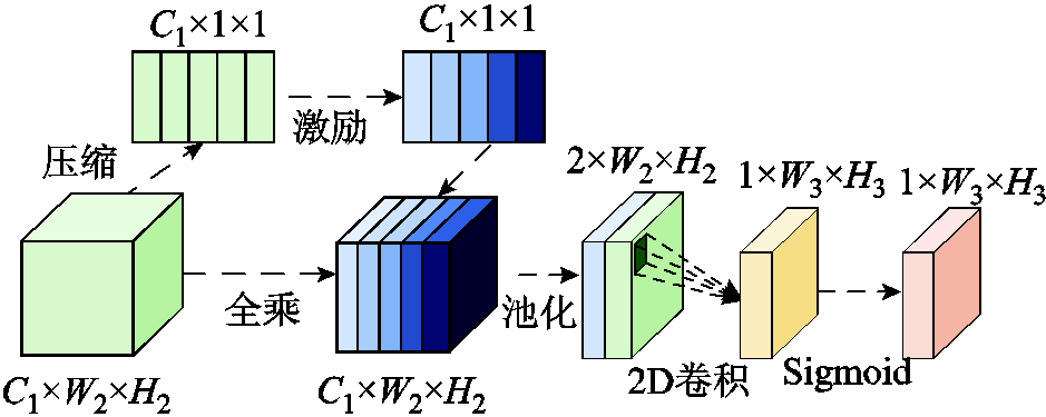 width=204.75,height=81.75
