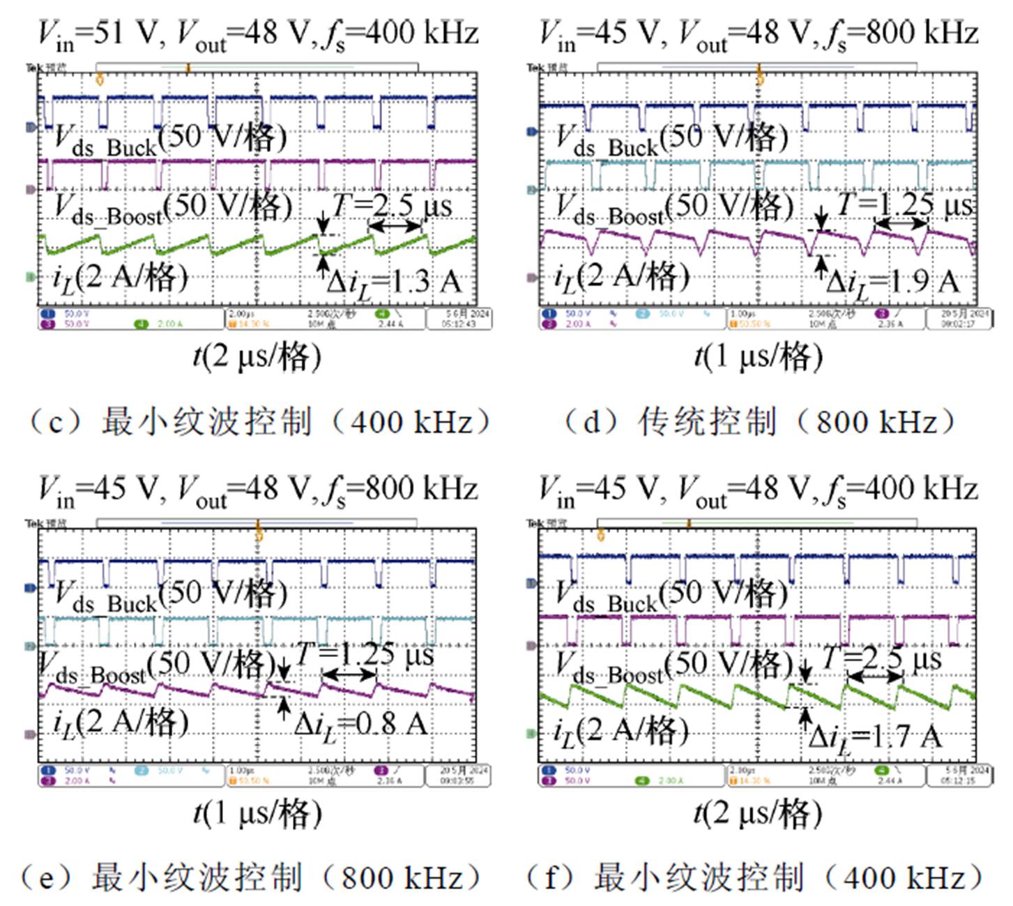 width=317.05,height=283.55