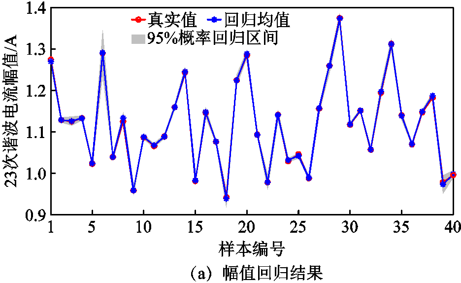 width=204.2,height=125.25