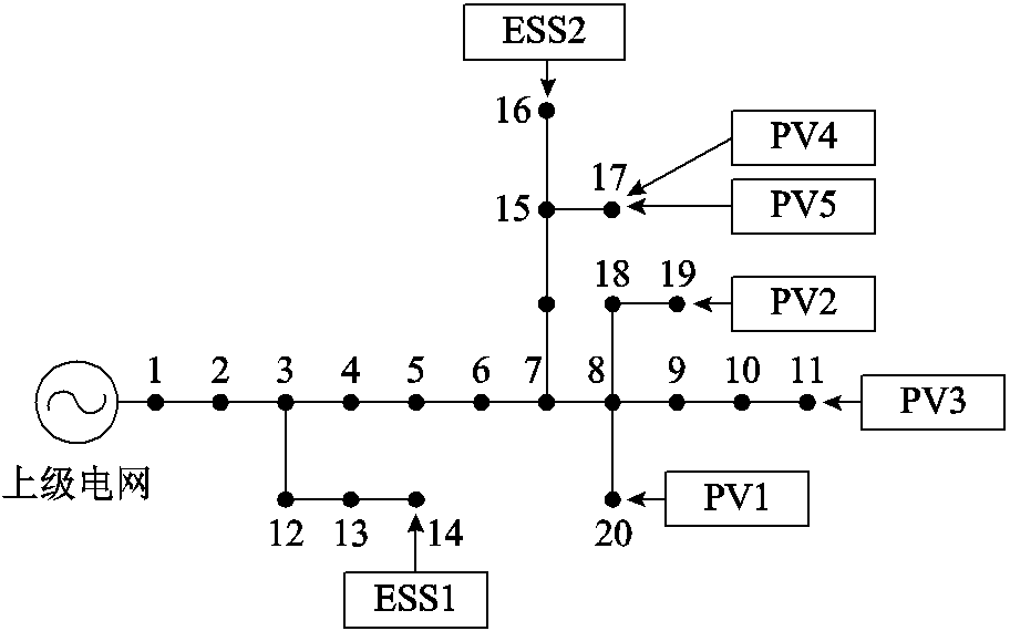 width=199,height=124.3