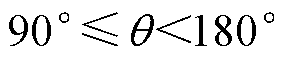 width=62,height=13