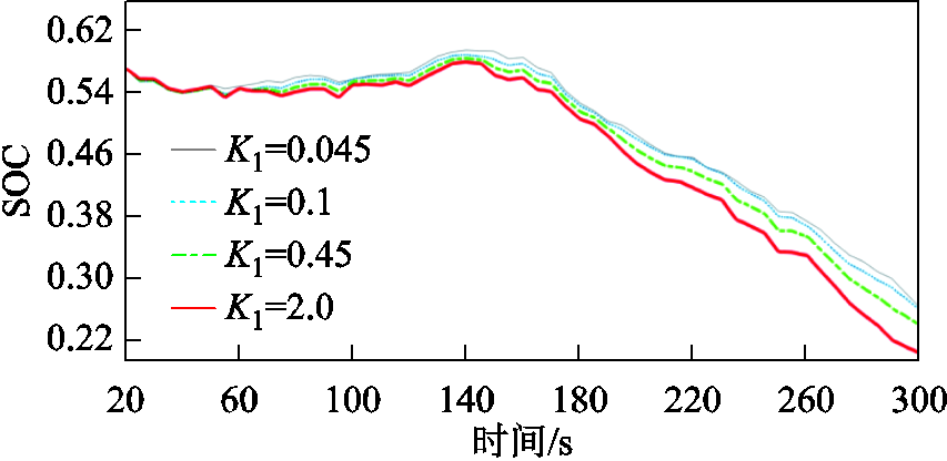 width=186,height=90.75