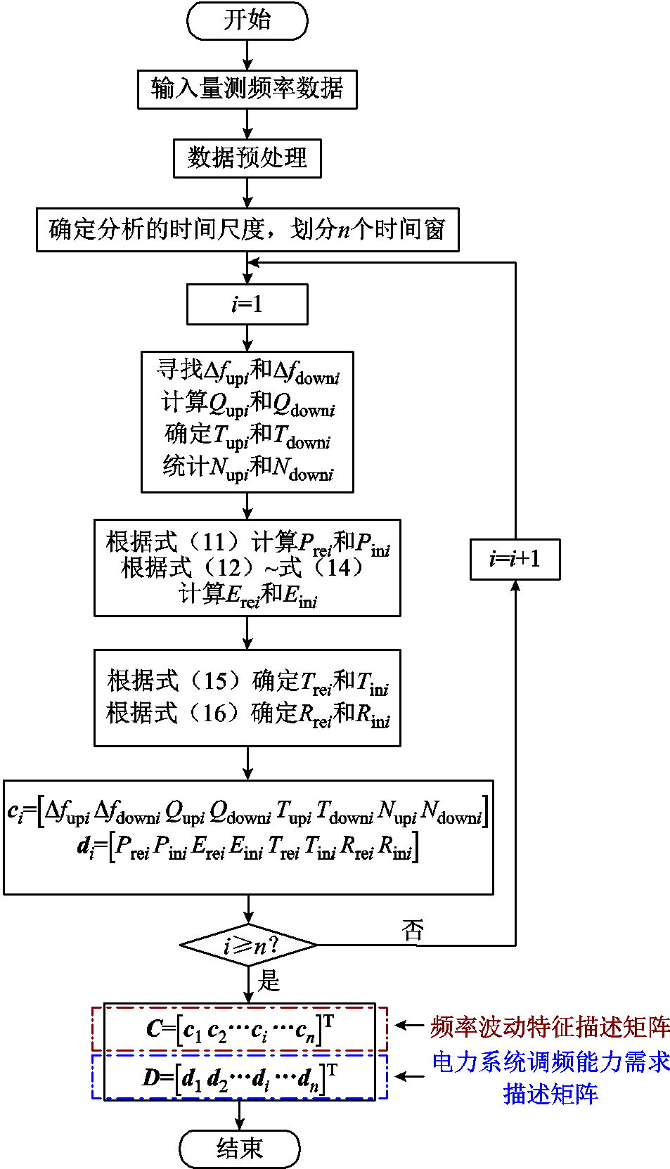 width=207.75,height=363