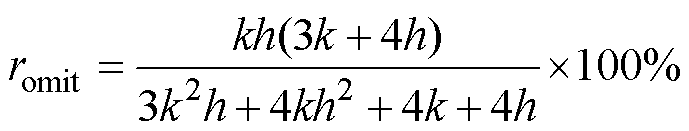 width=150.2,height=28.55