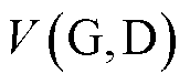 width=37.5,height=16.5