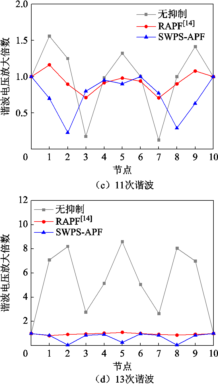 width=167.25,height=293.25