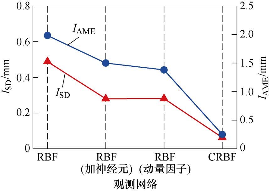 width=188.4,height=132.5