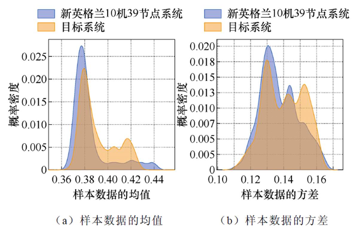 width=259.15,height=169.95