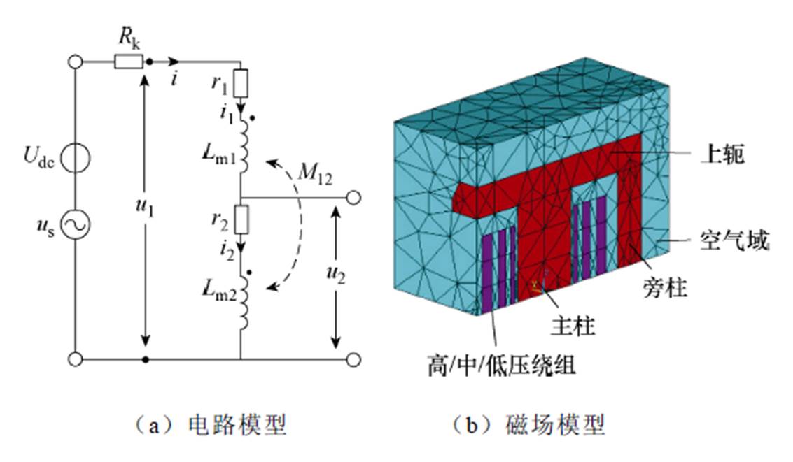 width=247.1,height=144.2
