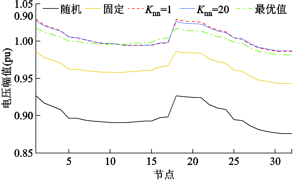 width=203.25,height=125.25