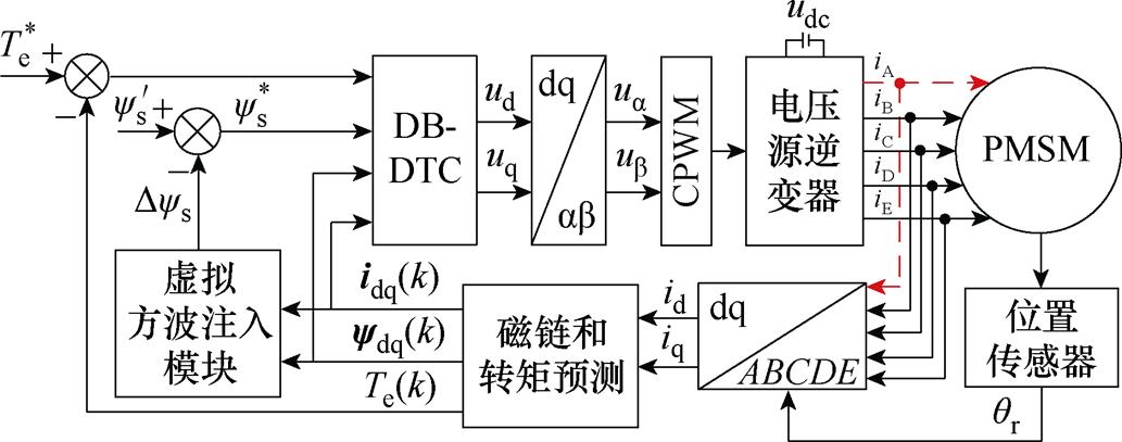 width=225.5,height=88.9