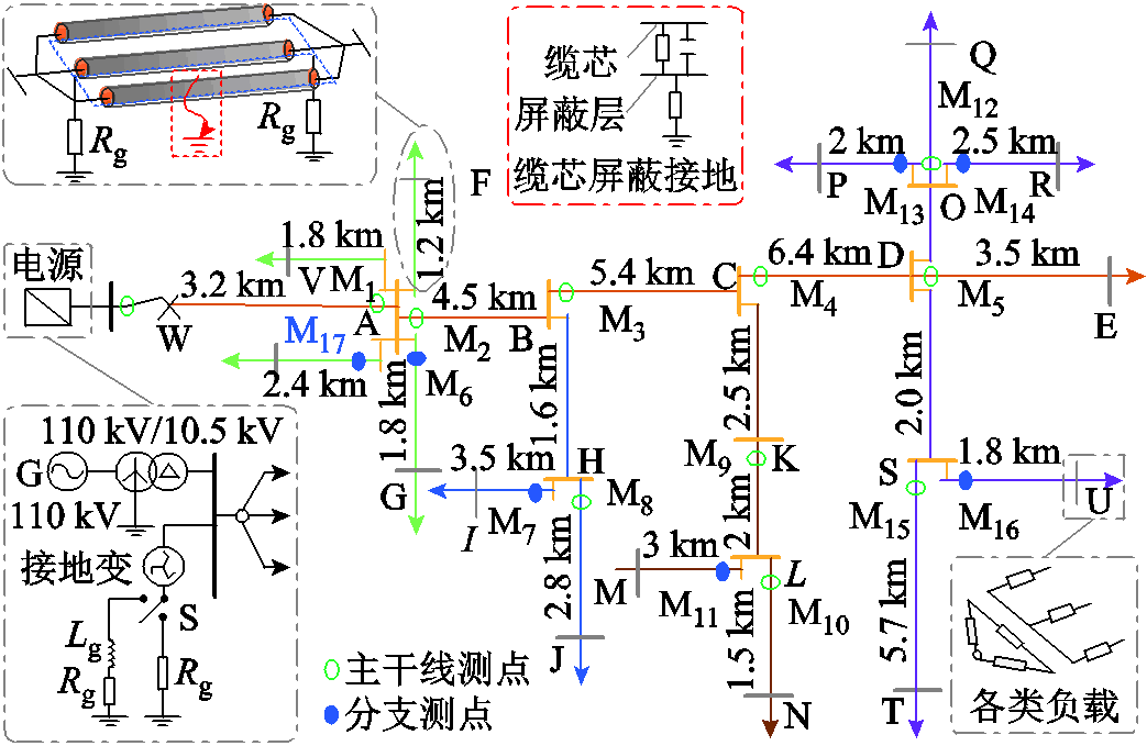 width=227.55,height=148.1