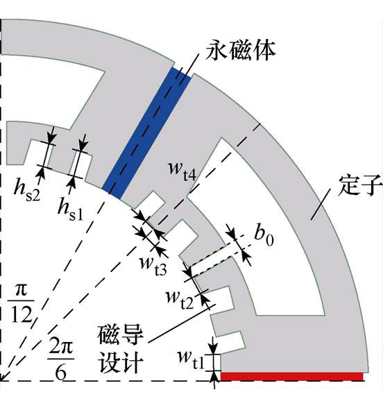 width=120.4,height=125.55