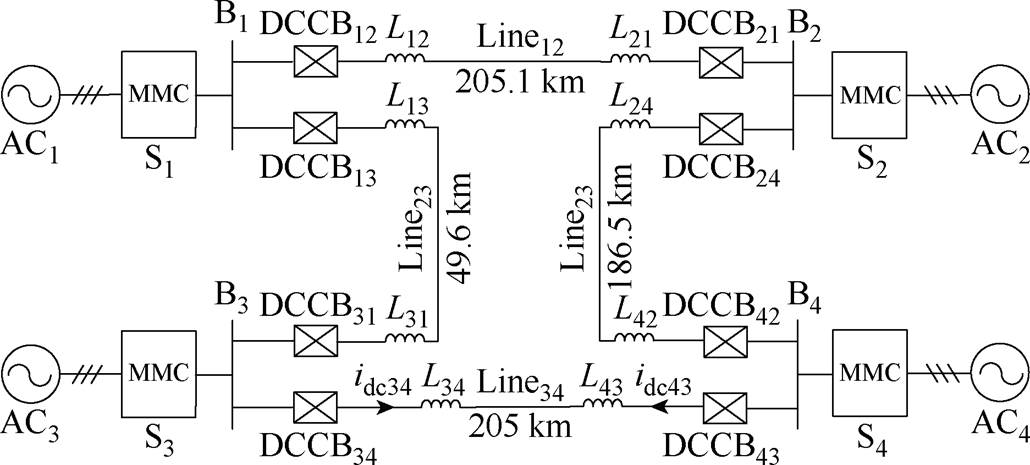 width=224.75,height=101.4