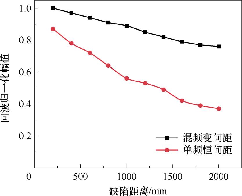 width=182.05,height=147