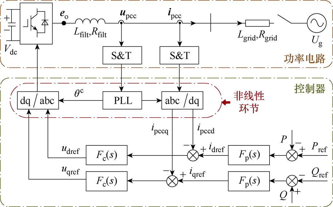 width=233.55,height=145.25