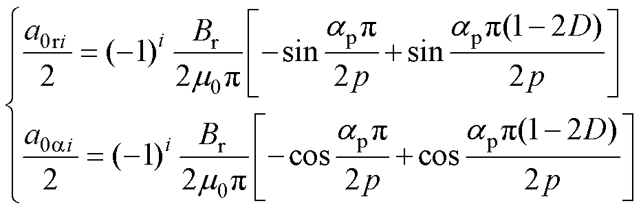 width=203.25,height=66.75