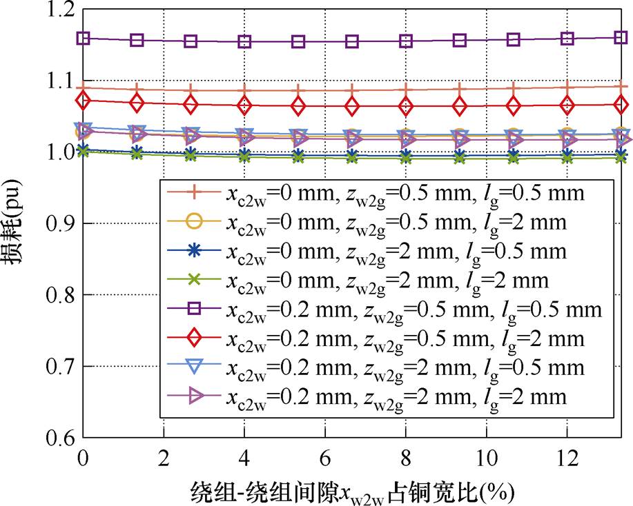 width=200.05,height=160.2