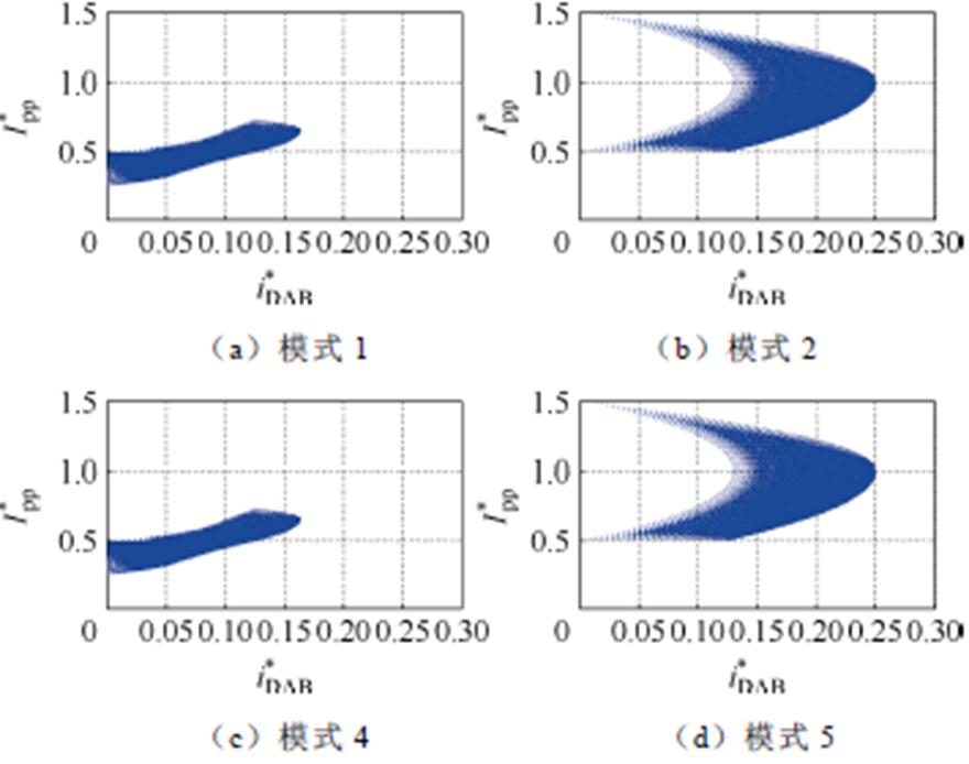 width=192,height=151.5