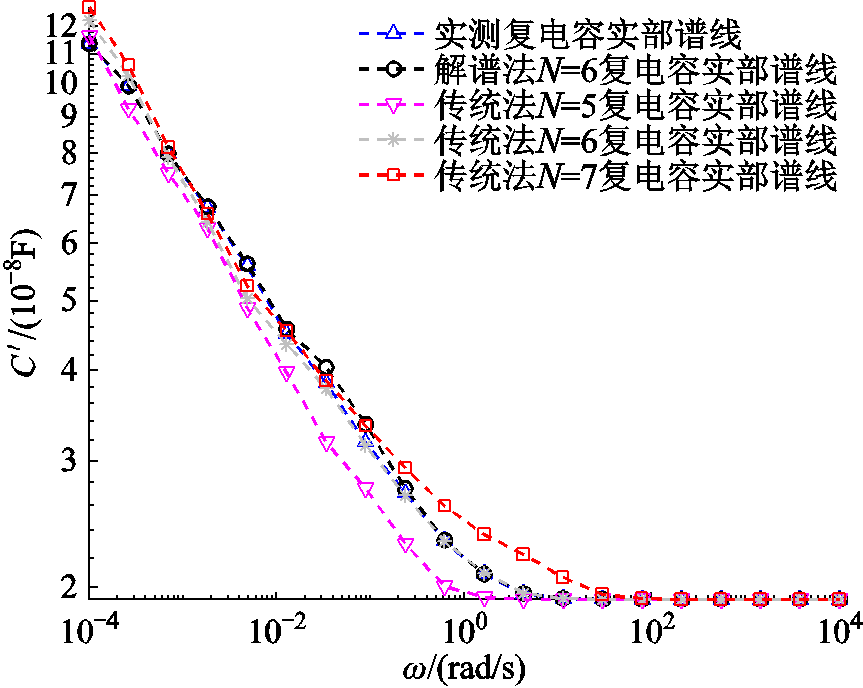 width=188.15,height=150.1