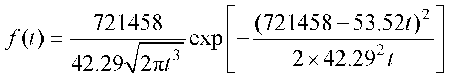width=192.25,height=33.3