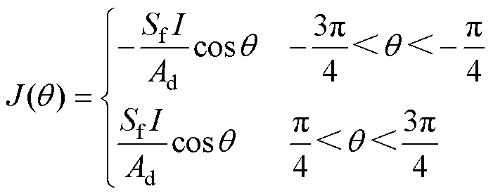 width=153,height=60.95