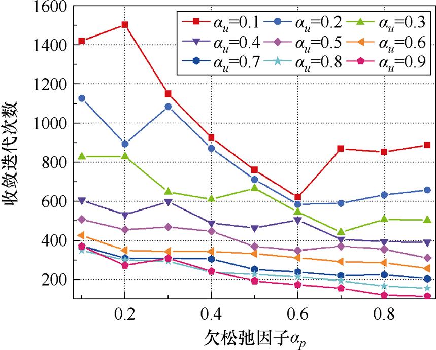 width=187.55,height=150.6