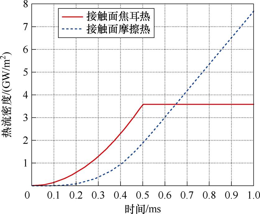 width=182.6,height=150.35